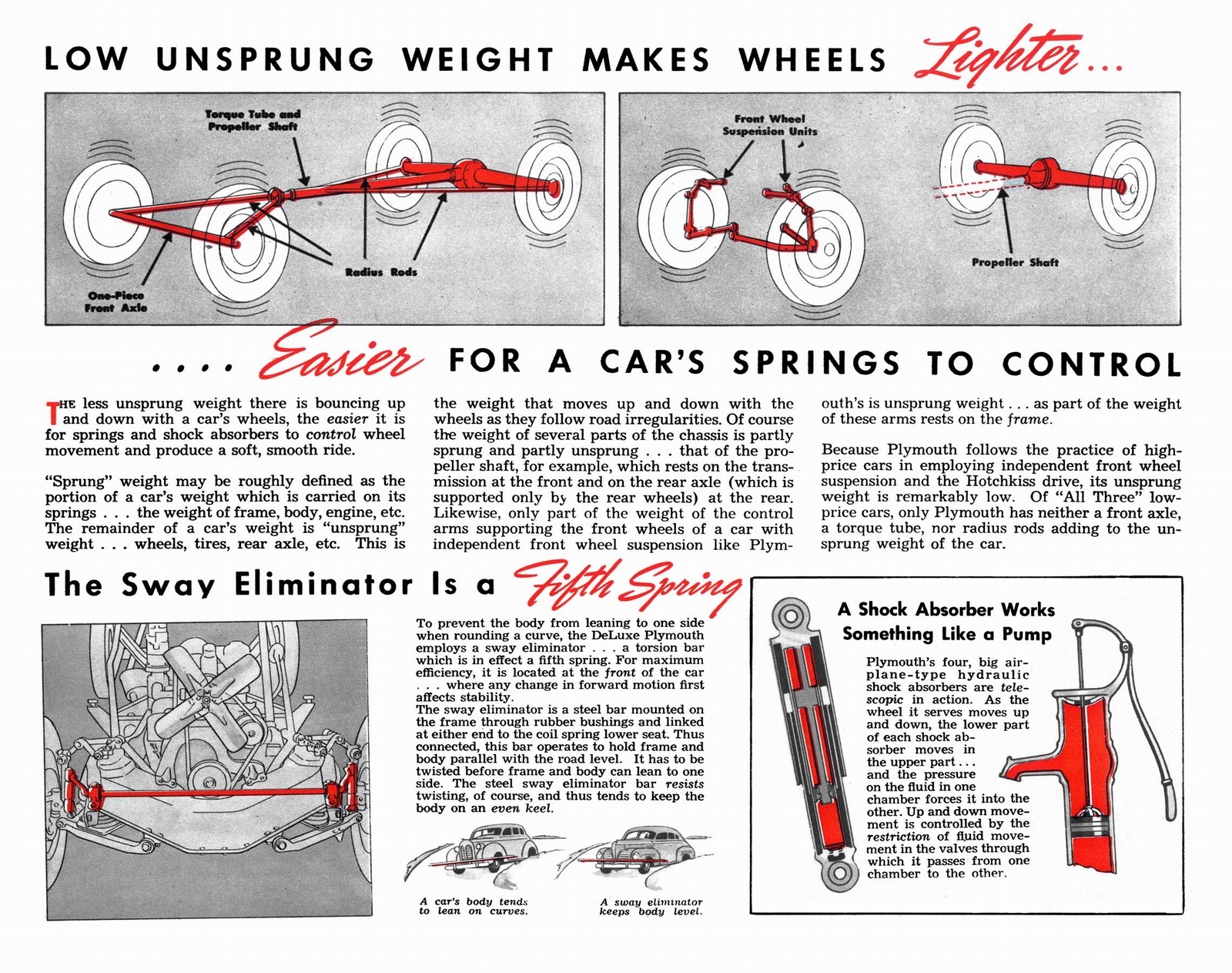 n_1940 Plymouth Primer-17.jpg